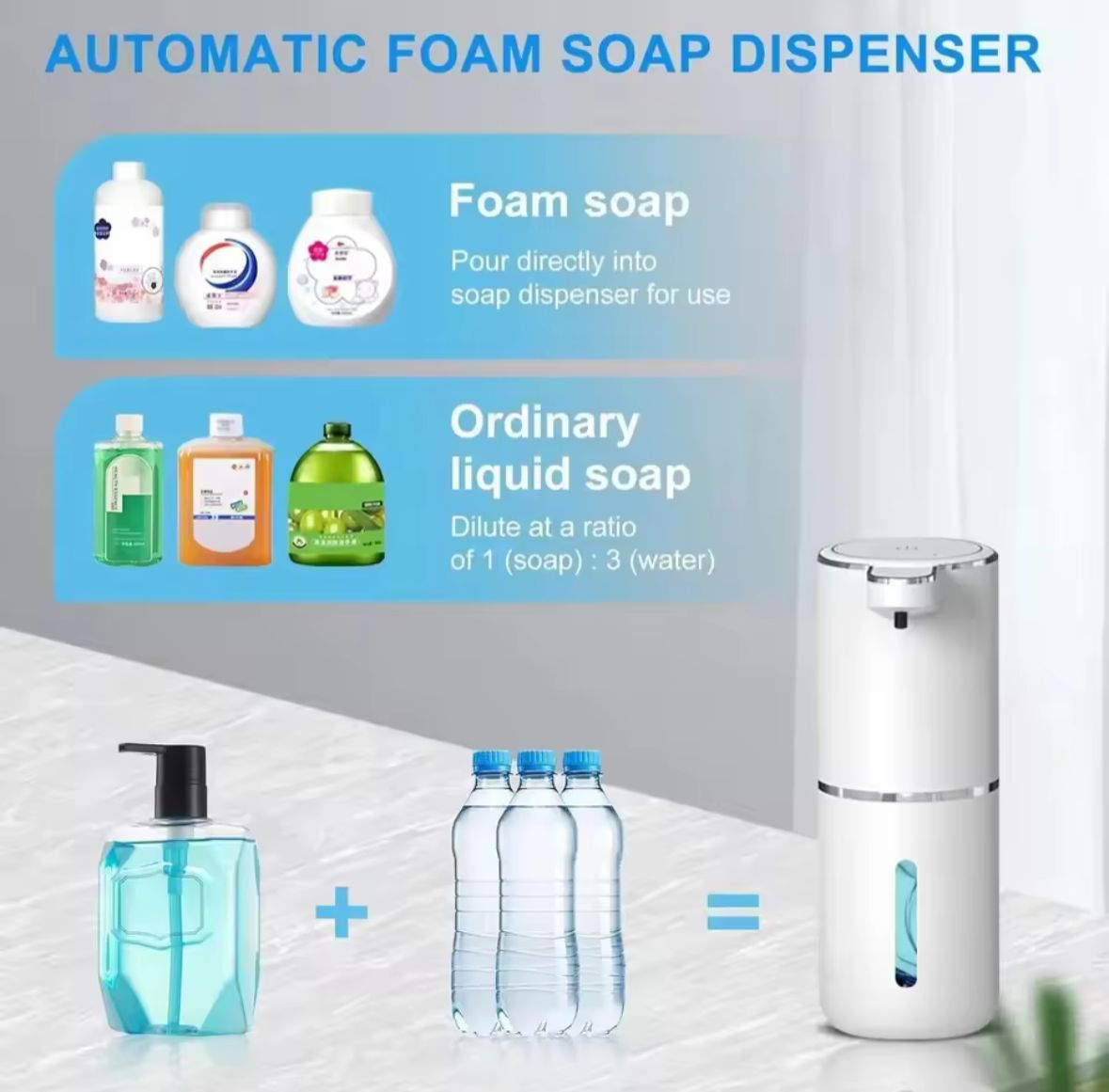 Dispensador Automático de Jabón