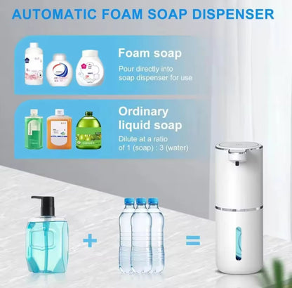 Dispensador Automático de Jabón